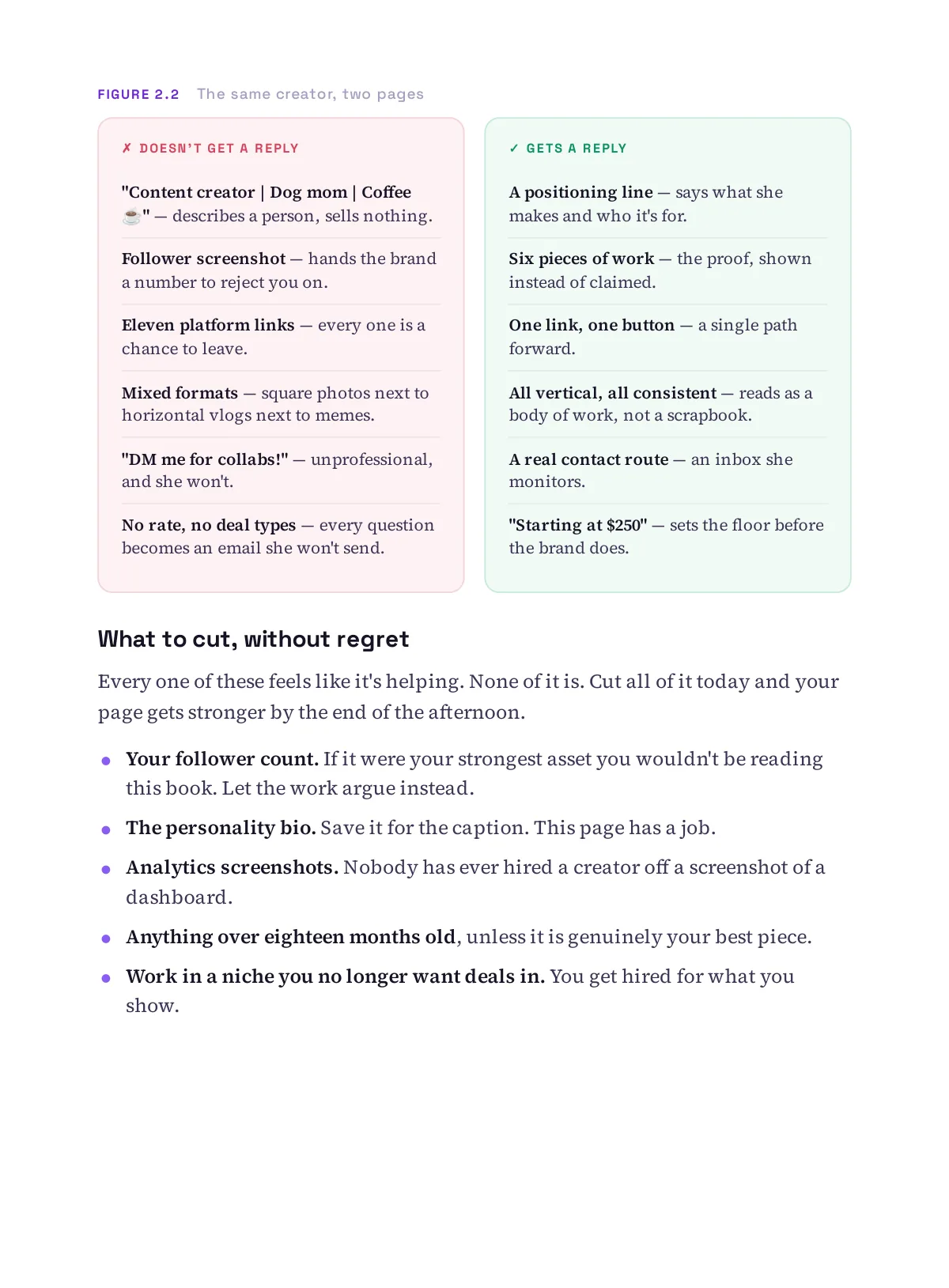 Land Your First Brand Deal, page 15 of 76