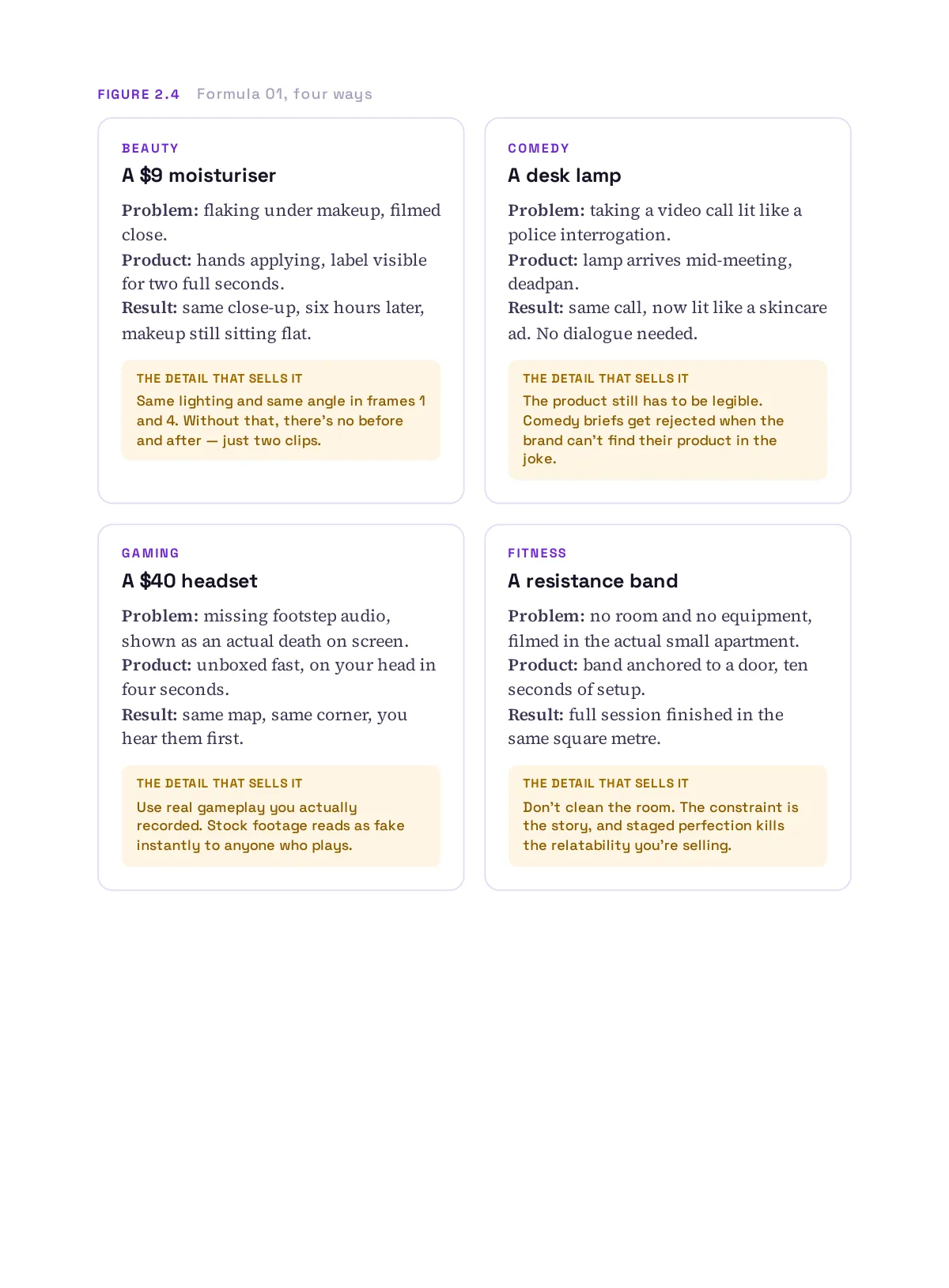 Land Your First Brand Deal, page 18 of 76