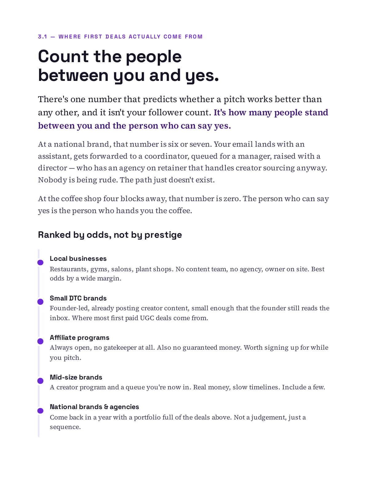 Land Your First Brand Deal, page 26 of 76