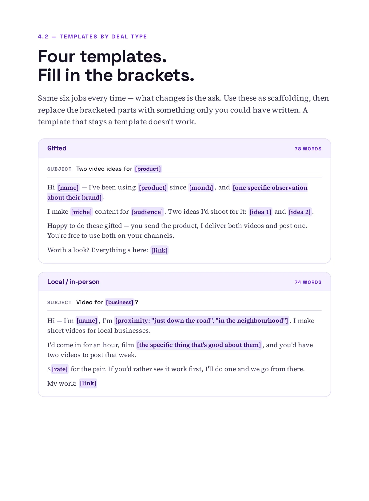 Inside Land Your First Brand Deal — the pitch-templates spread