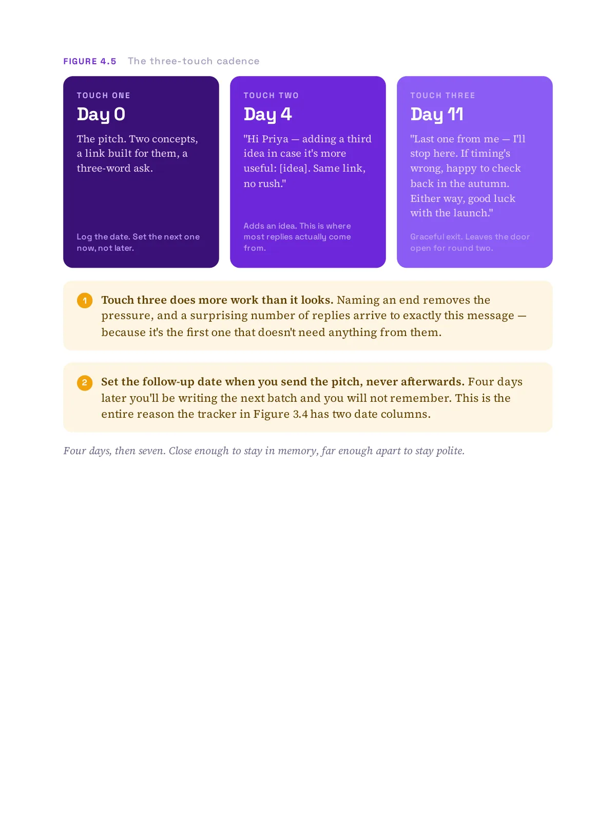 Land Your First Brand Deal, page 52 of 76