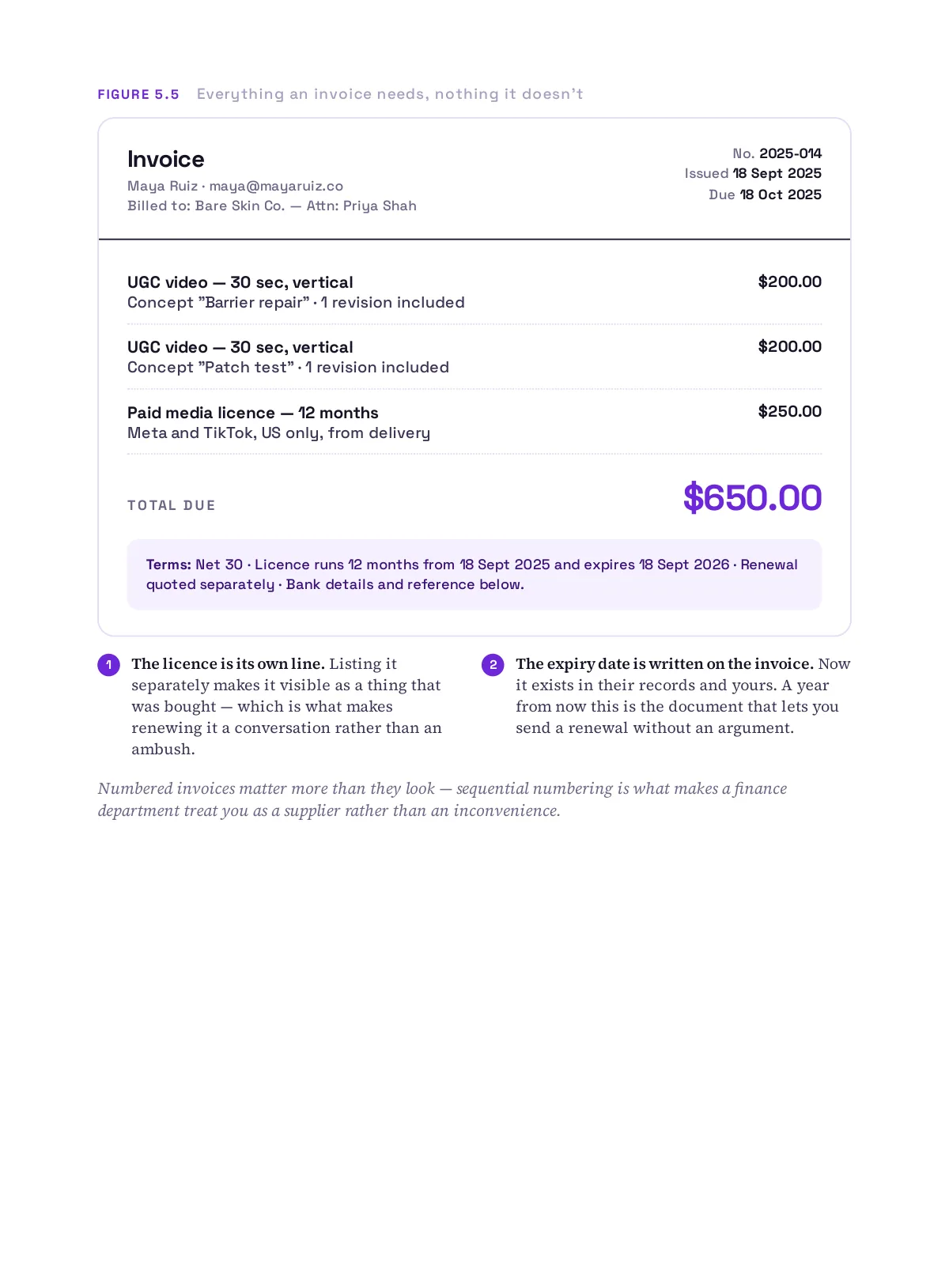 Land Your First Brand Deal, page 64 of 76